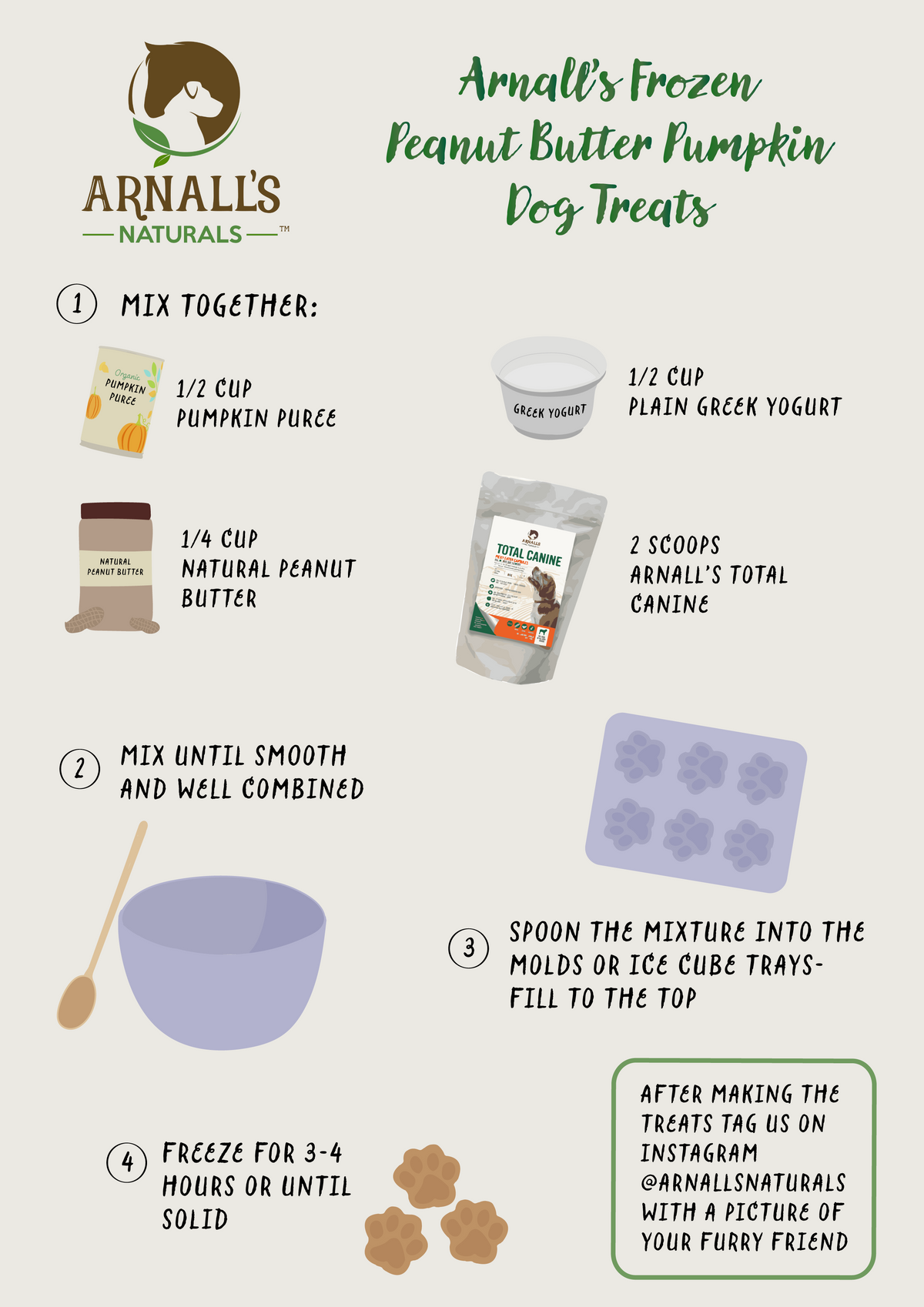 Arnall's Naturals Total Canine Wellness & Maintenance