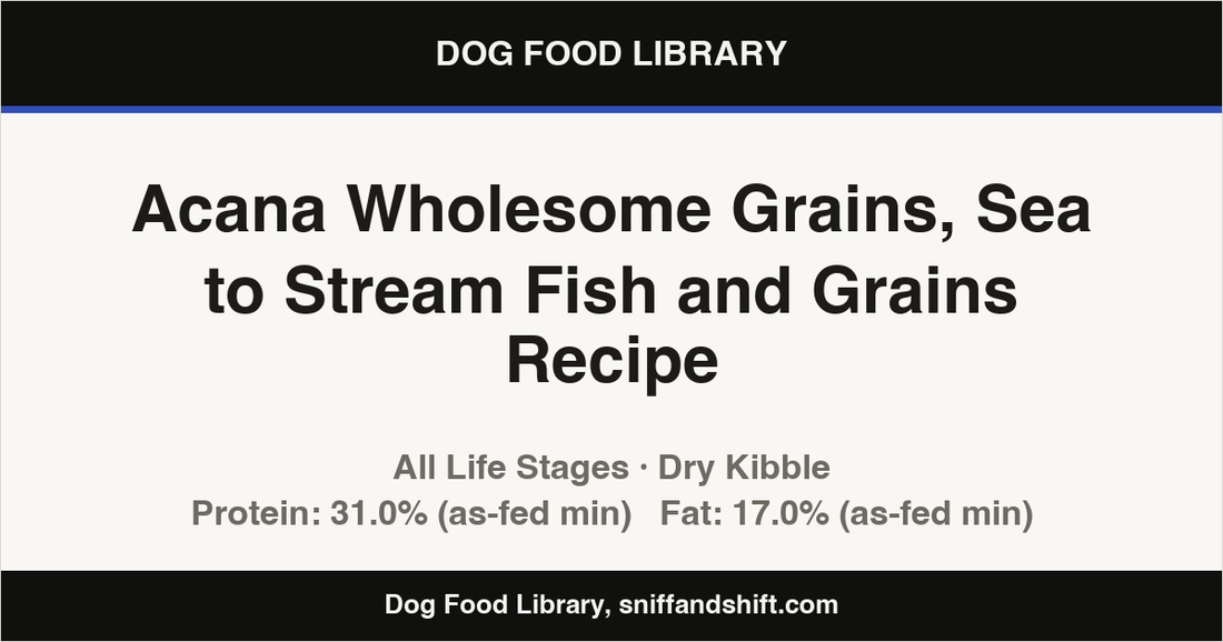 Spec card for Acana Wholesome Grains, Sea to Stream Fish and Grains Recipe: Dry Kibble, All Life Stages