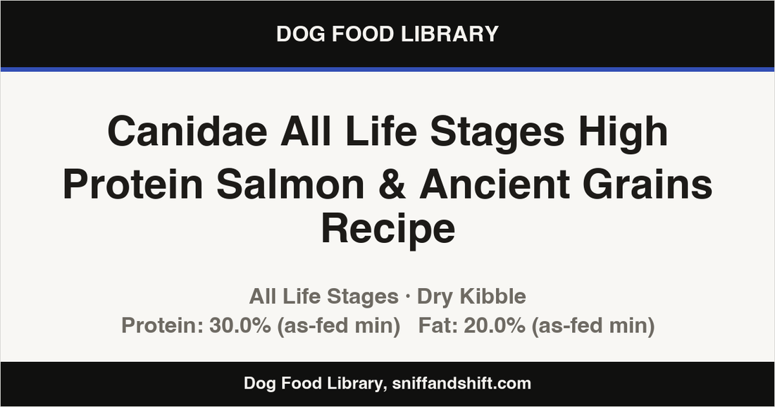 Spec card for Canidae All Life Stages High Protein Salmon & Ancient Grains Recipe: Dry Kibble, All Life Stages