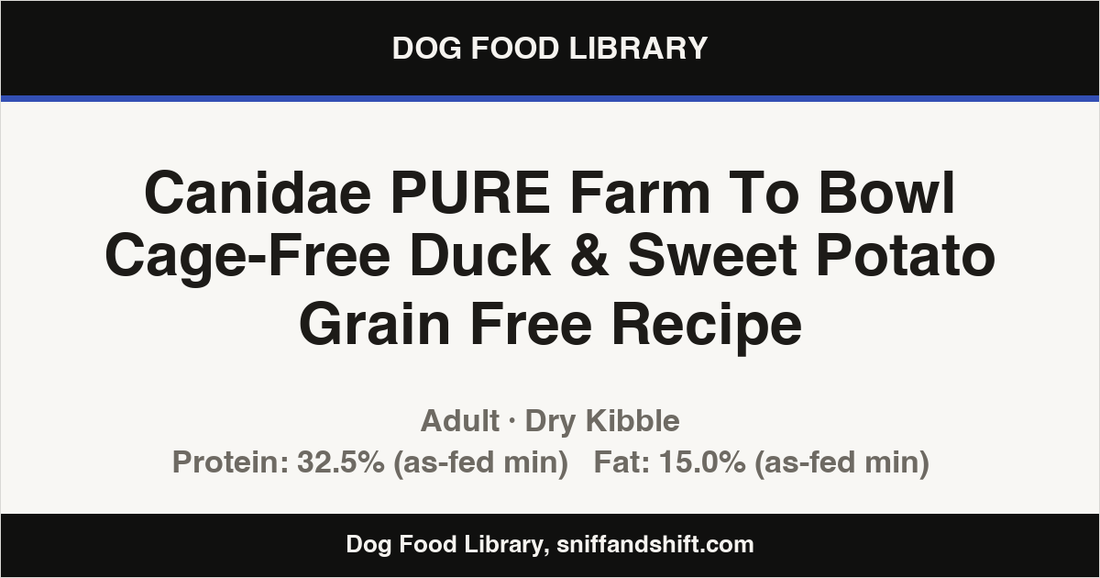Spec card for Canidae PURE Farm To Bowl Cage-Free Duck & Sweet Potato Grain Free Recipe: Dry Kibble, Adult
