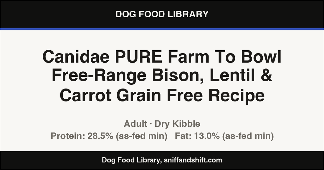 Spec card for Canidae PURE Farm To Bowl Free-Range Bison, Lentil & Carrot Grain Free Recipe: Dry Kibble, Adult