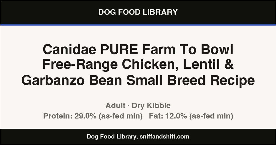 Spec card for Canidae PURE Farm To Bowl Free-Range Chicken, Lentil & Garbanzo Bean Small Breed Recipe: Dry Kibble, Adult