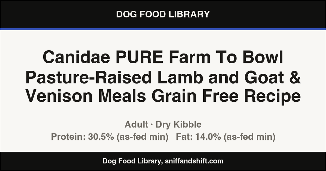 Spec card for Canidae PURE Farm To Bowl Pasture-Raised Lamb and Goat & Venison Meals Grain Free Recipe: Dry Kibble, Adult
