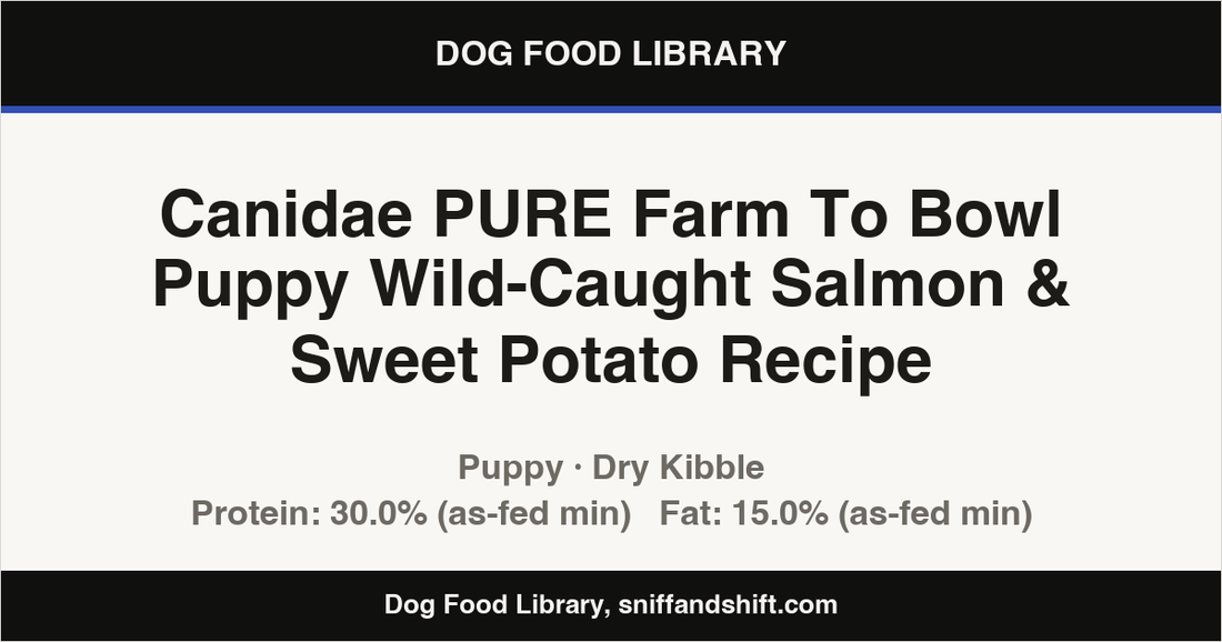 Spec card for Canidae PURE Farm To Bowl Puppy Wild-Caught Salmon & Sweet Potato Recipe: Dry Kibble, Puppy