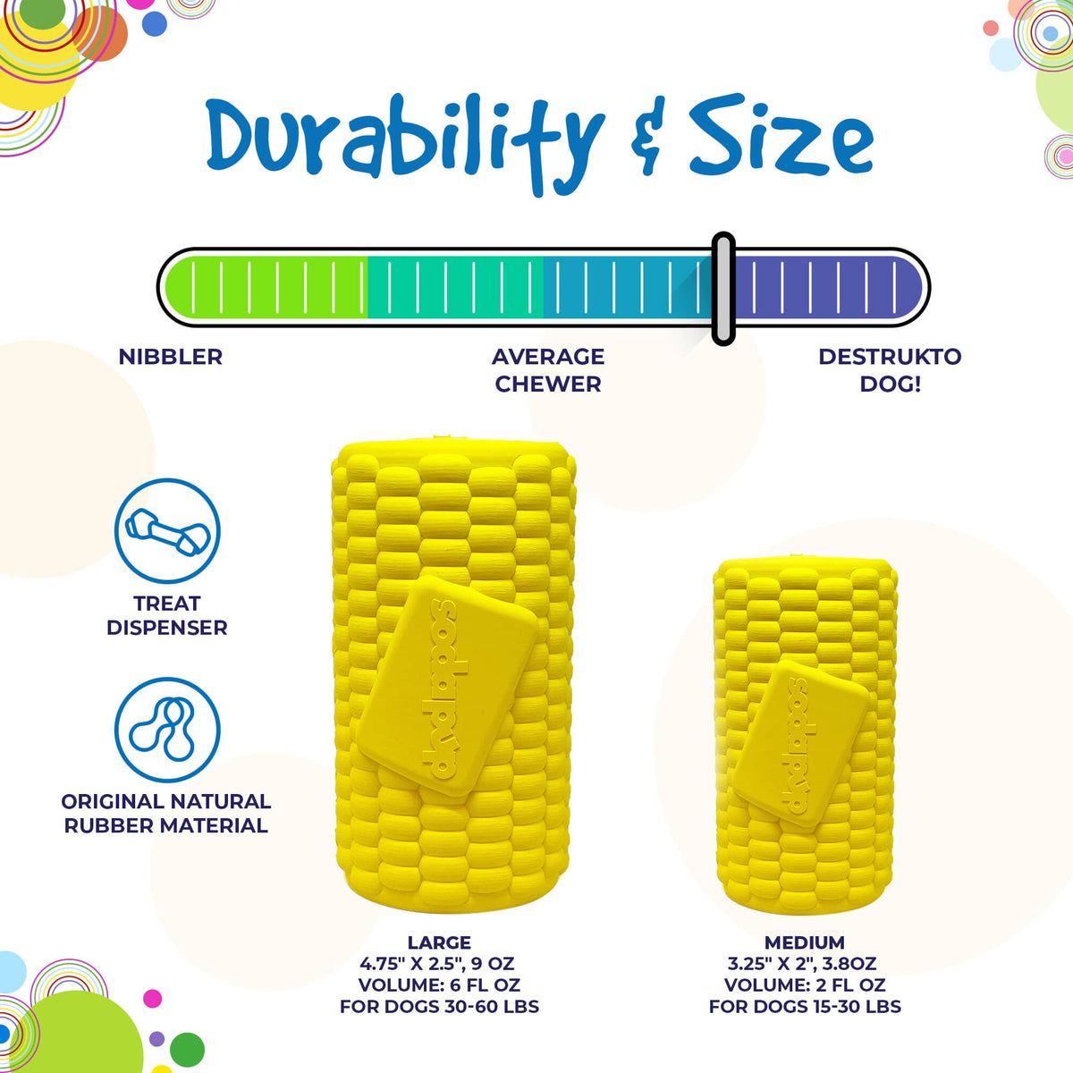 Corn on the Cob Rubber Treat Dispenser