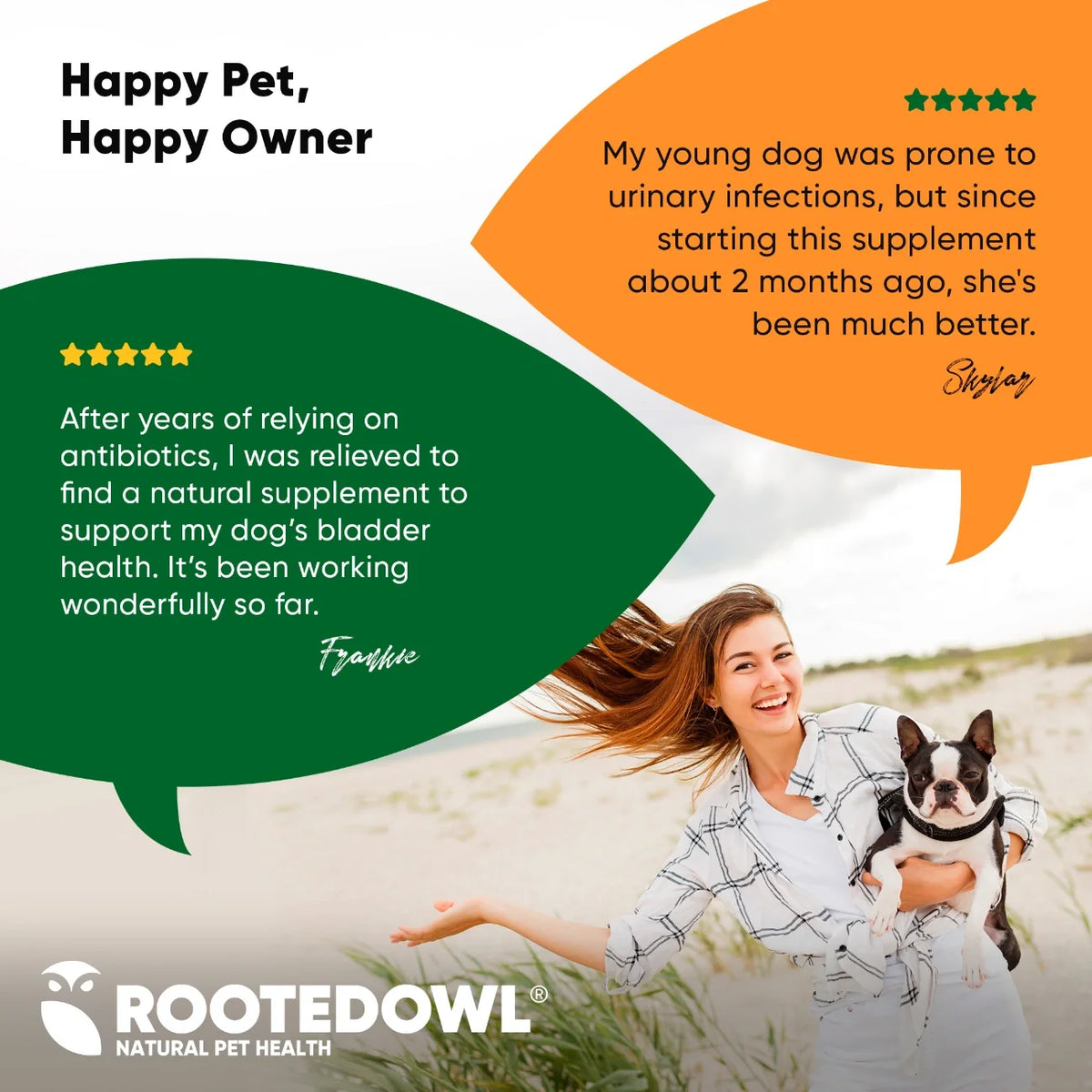 Urinary Support for Dogs