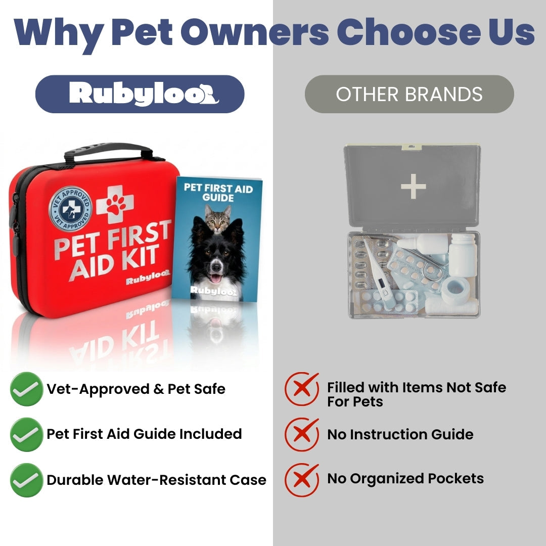 Pet First Aid Kit for Dogs & Cats