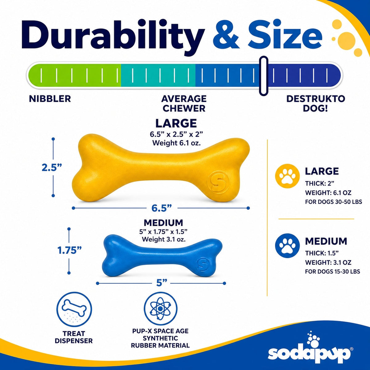 PUP-X Rubber Bone Chew Toy