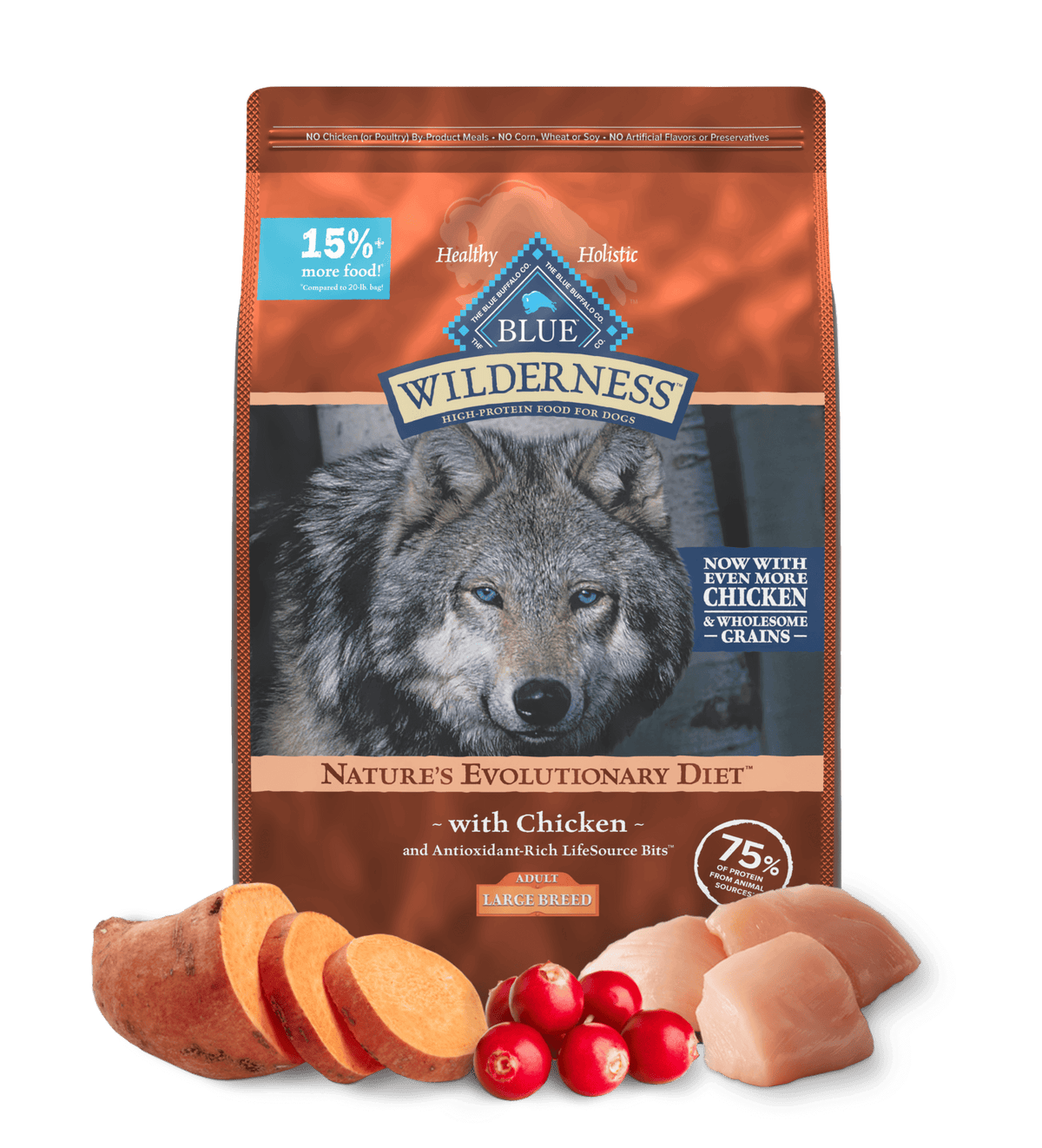 24lb bag of Blue Buffalo Wilderness Large Breed Chicken with Wholesome Grains dry dog food