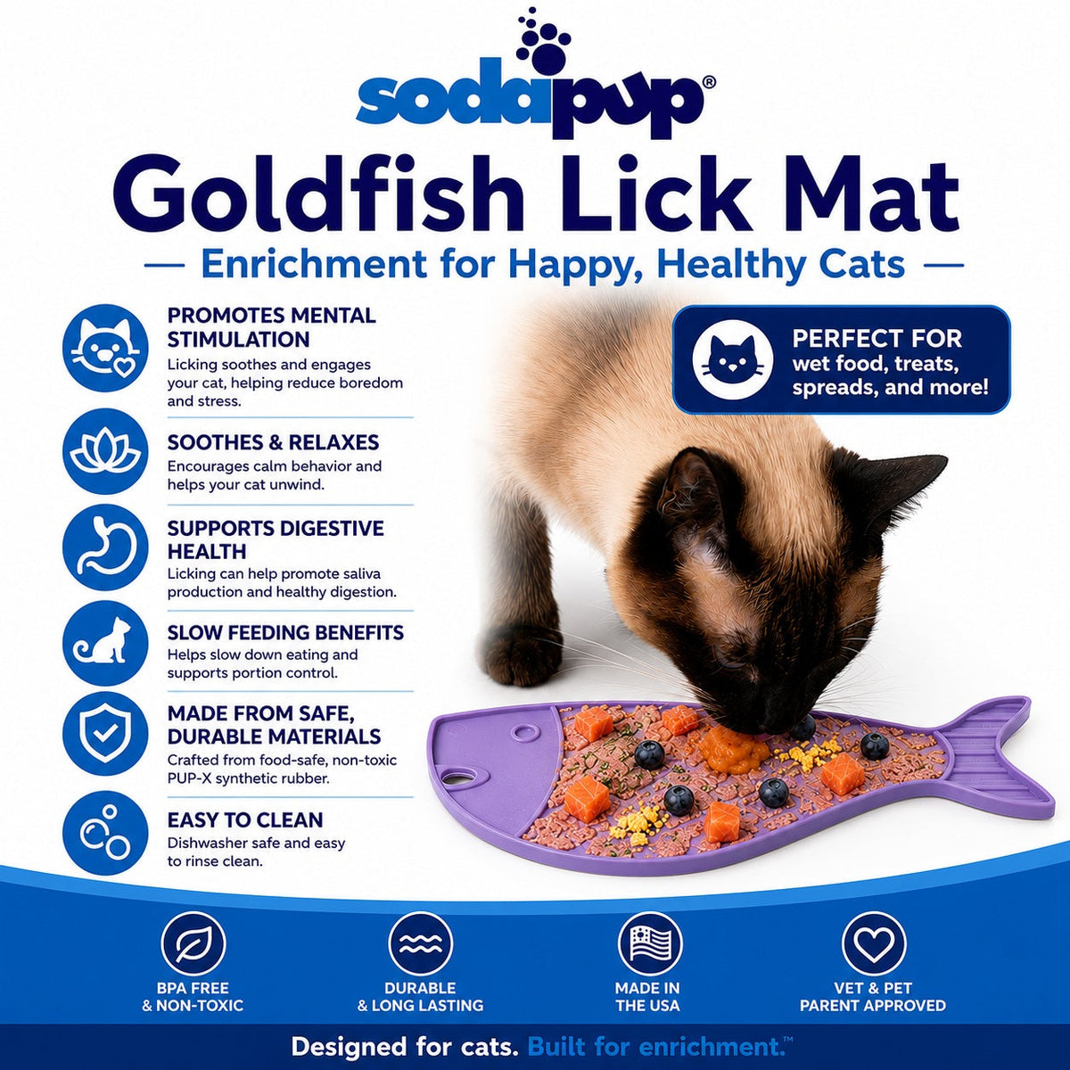 Goldfish eMat Lick Mat for Cats Small