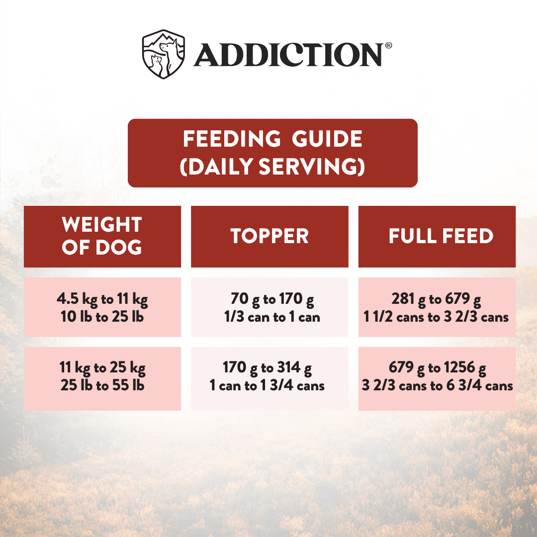 Wild Islands Venison Canned Dog Food 185g
