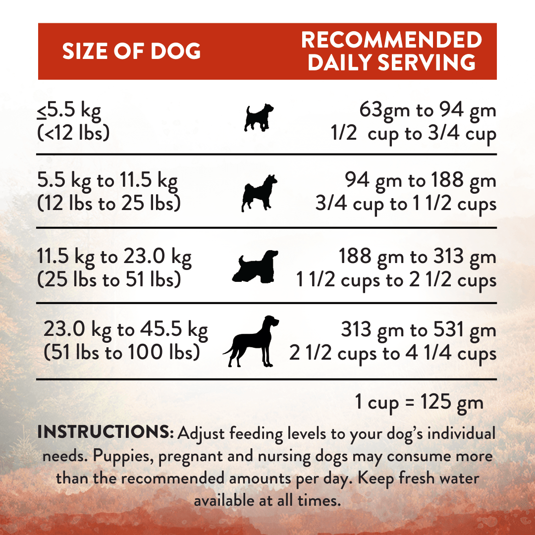 Wild Islands Forest Meat Dry Dog Food